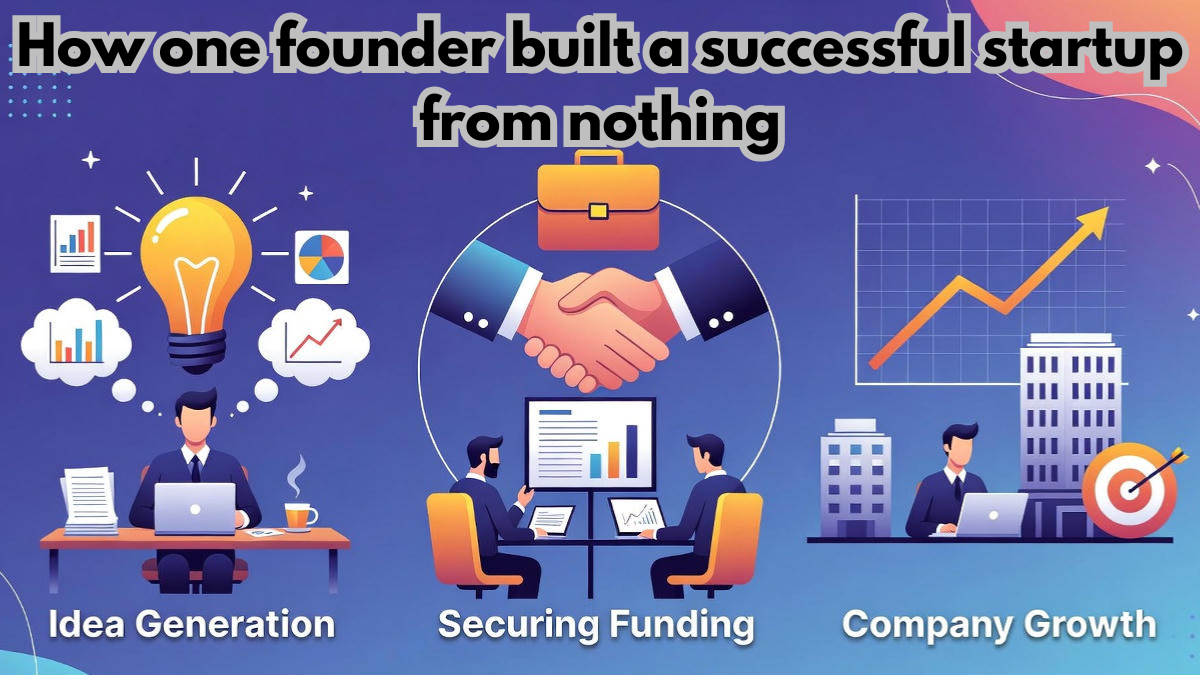 How one founder built a successful startup from nothing