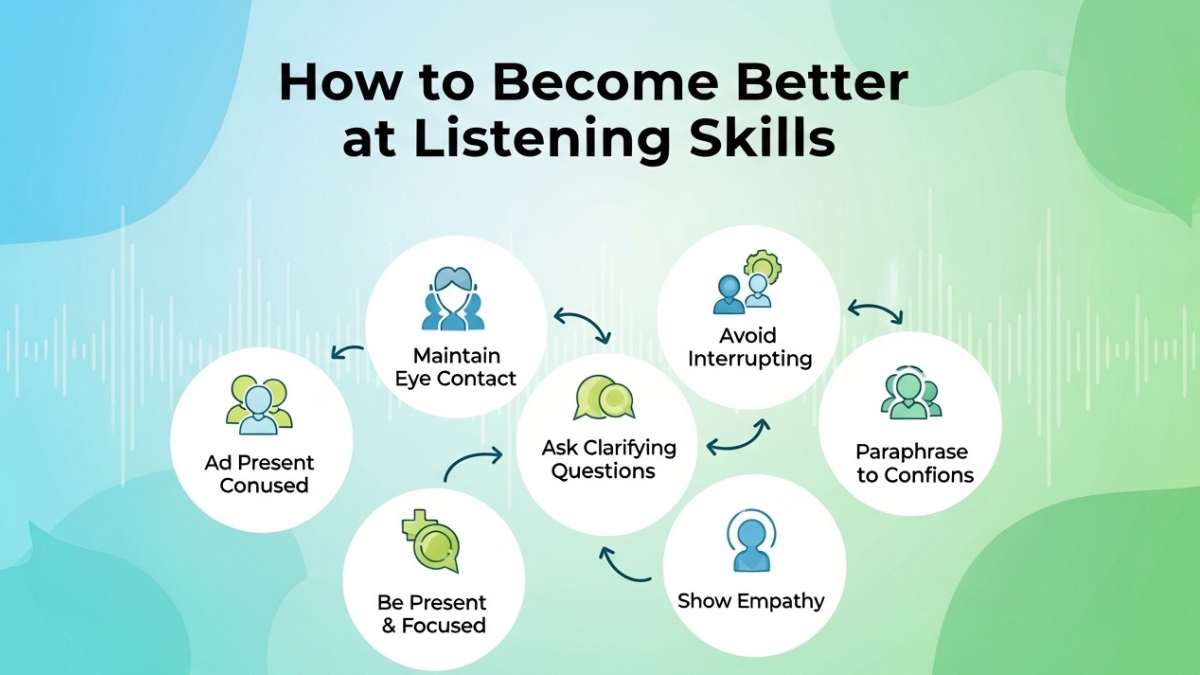 How to Become Better at Listening Skills