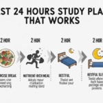 Last 24 Hours Study Plan That Works